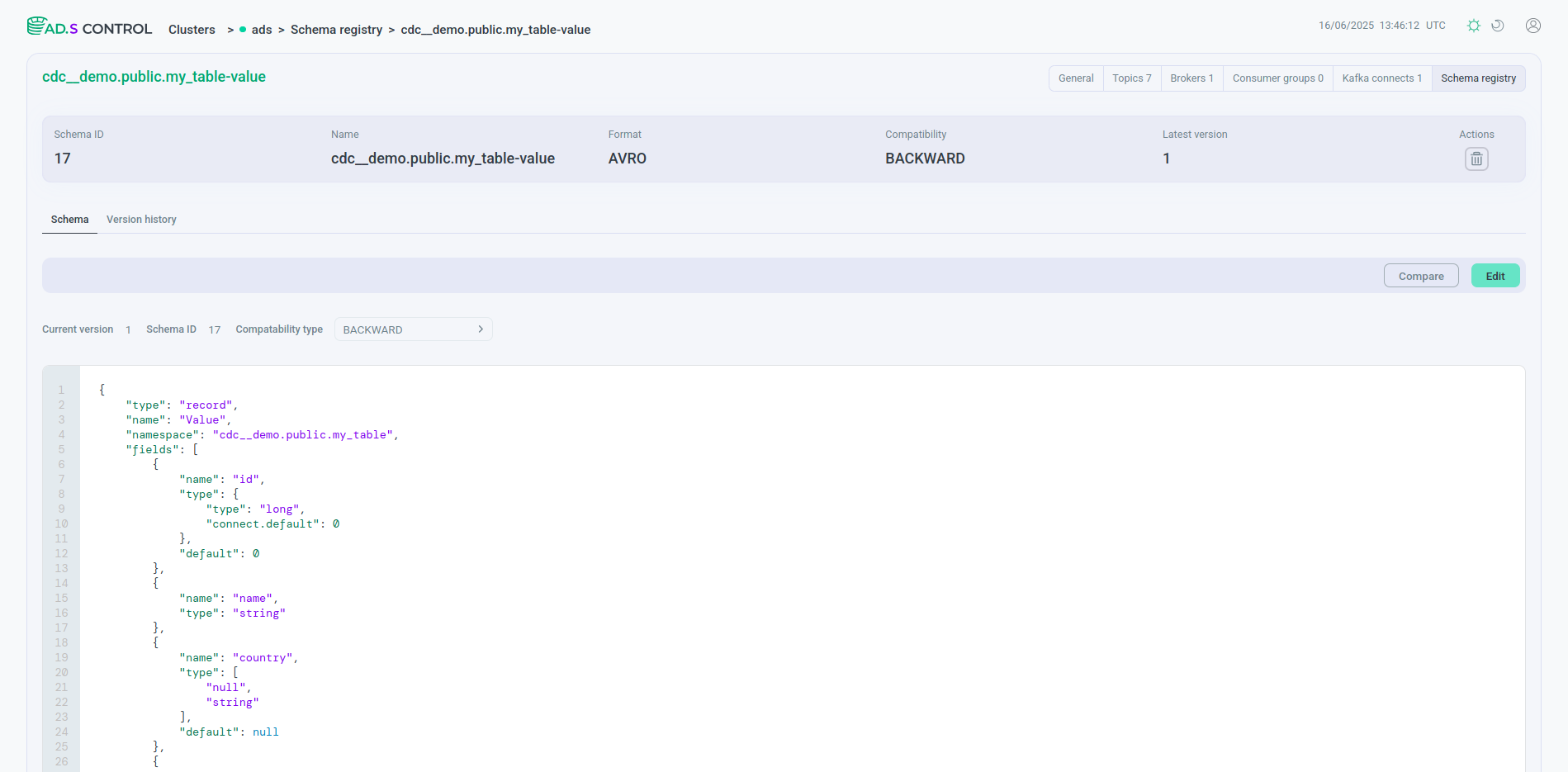 Schema for the PostgreSQL table