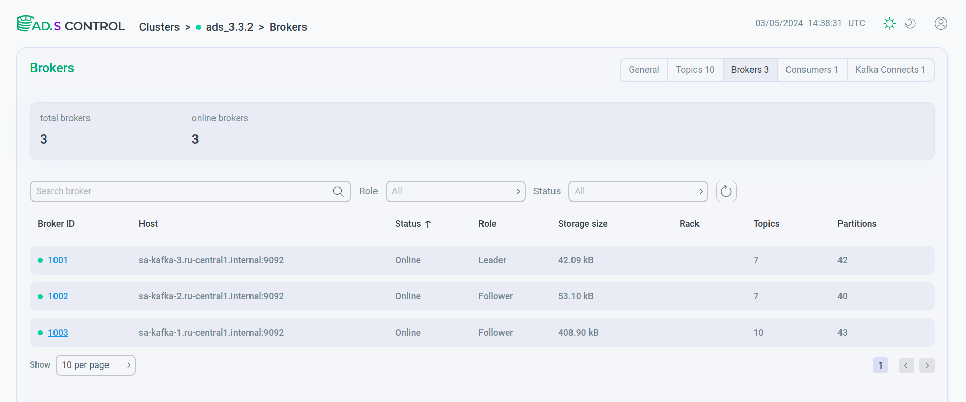 Brokers page