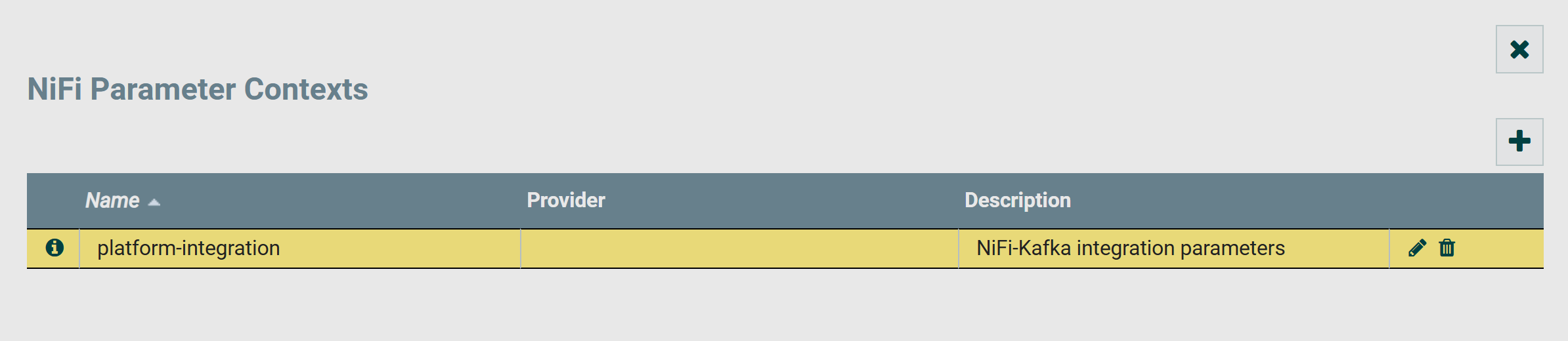 Parameter context created by ADCM"