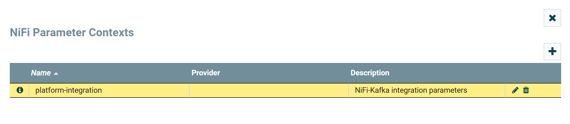 Parameter context created by ADCM