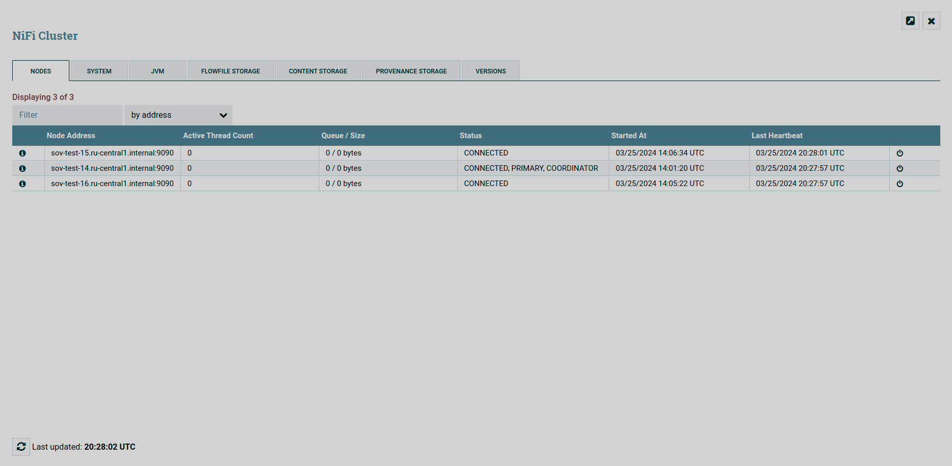 Cluster settings