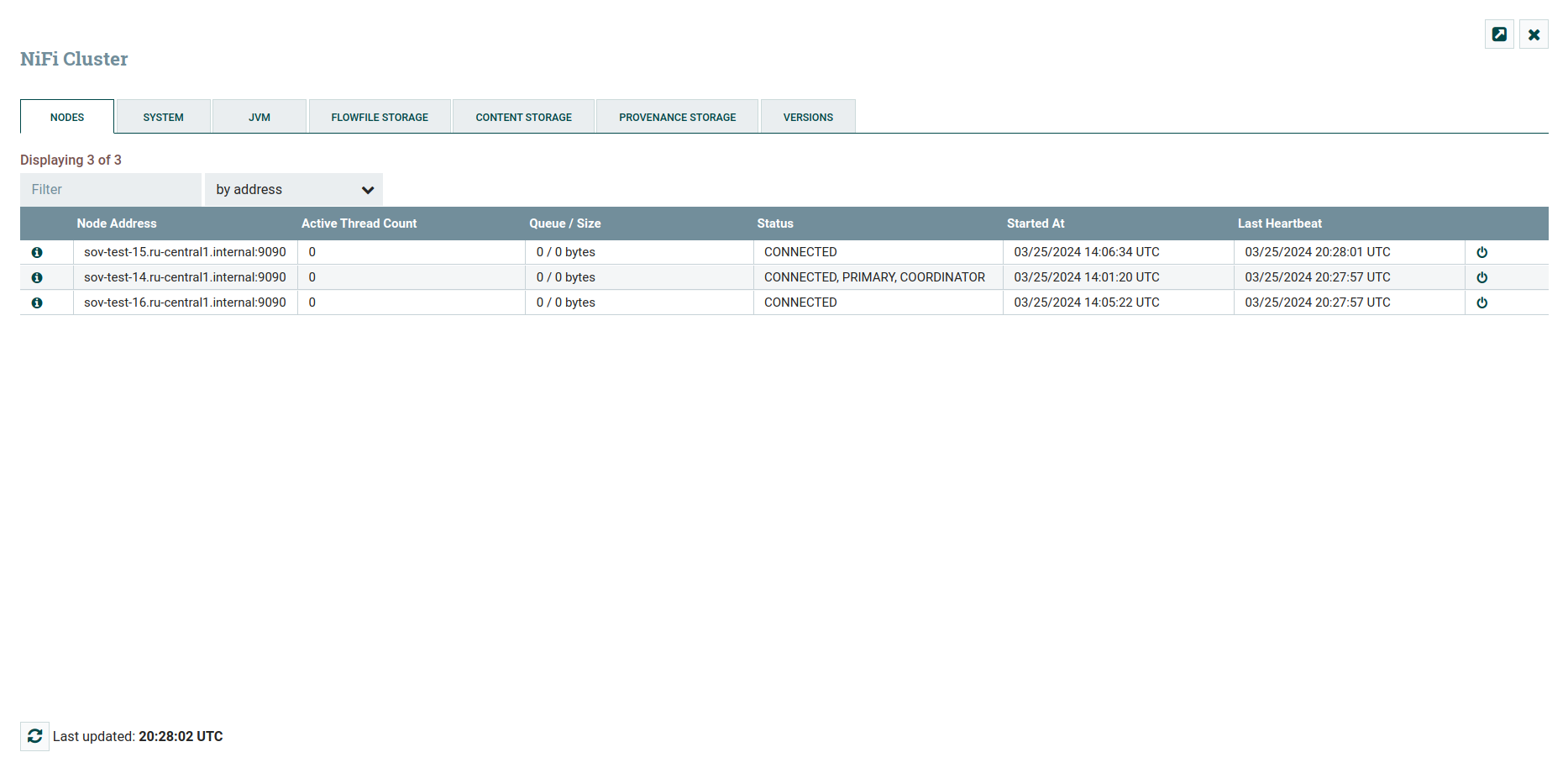 Cluster settings