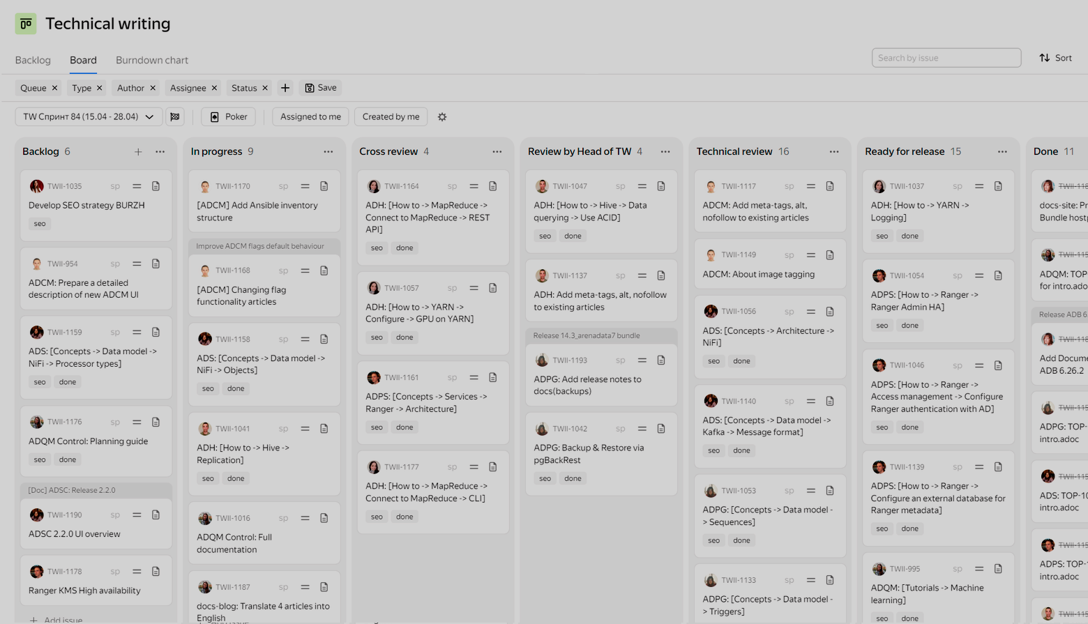 Sprint tasks in the bug tracking system