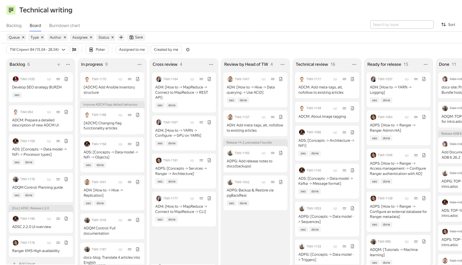 Sprint tasks in the bug tracking system