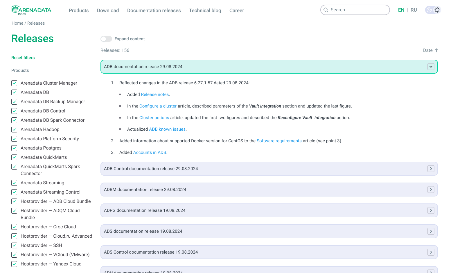 Documentation releases sorted by product