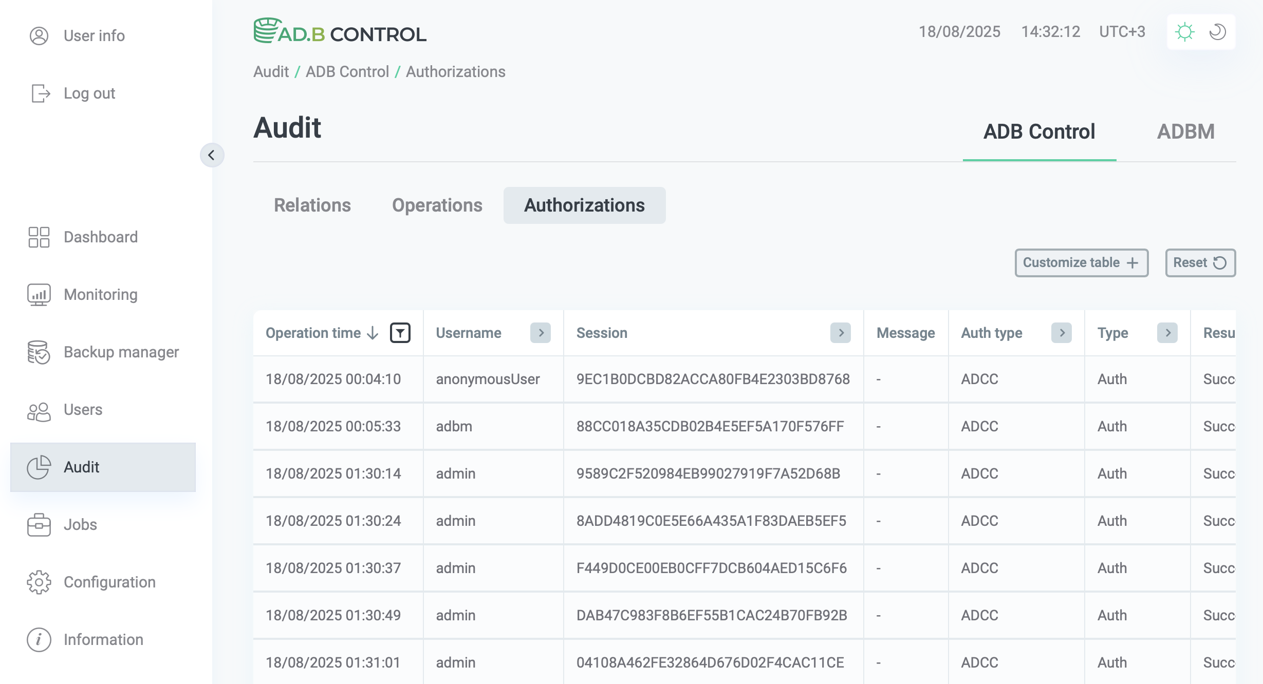 Вкладка Authorizations