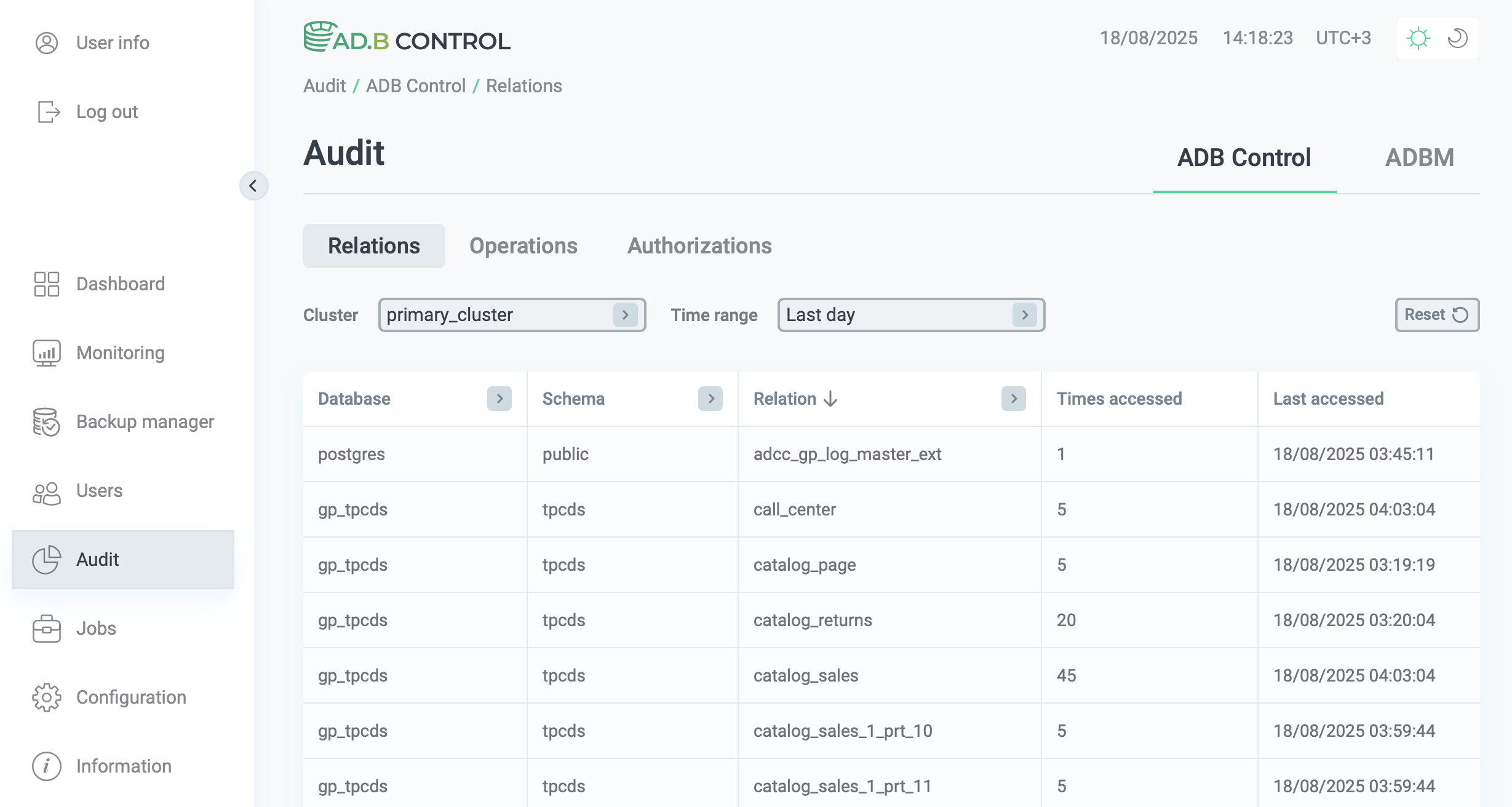 Вкладка Relations