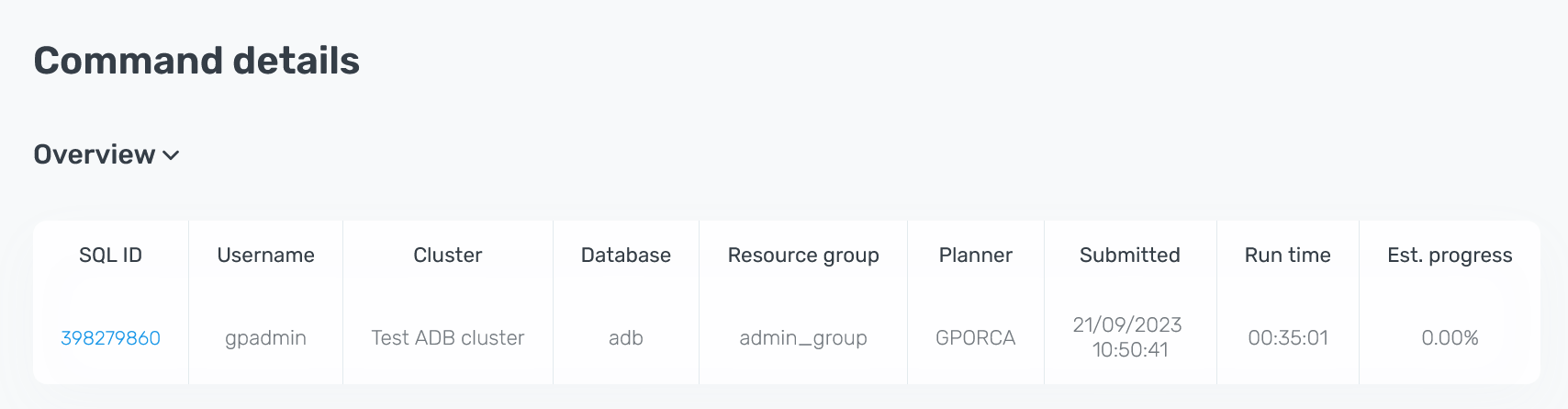 Секция Overview