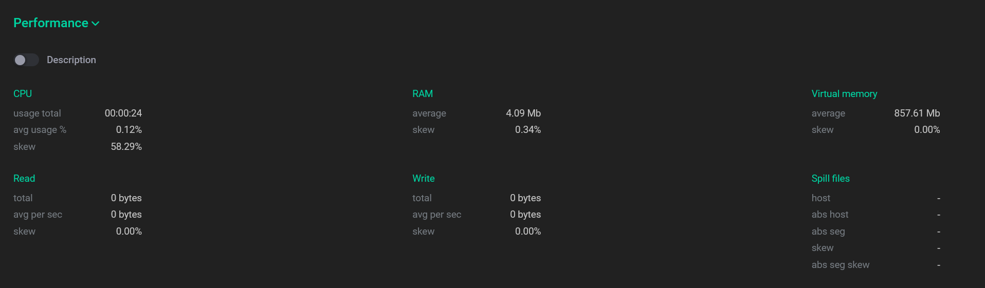 Вывод средних значений по кластеру в секции Performance