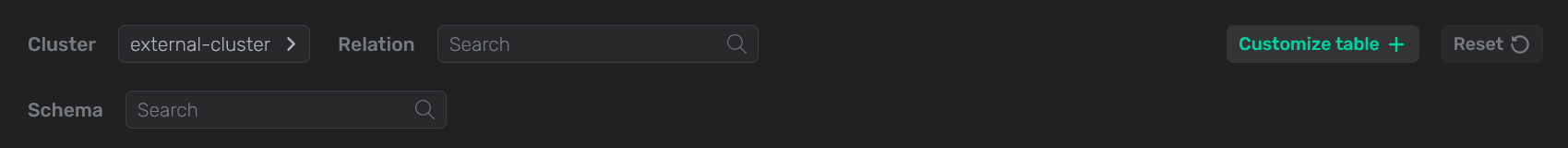 Фильтры на вкладке Monitoring → Commands → Queries → History