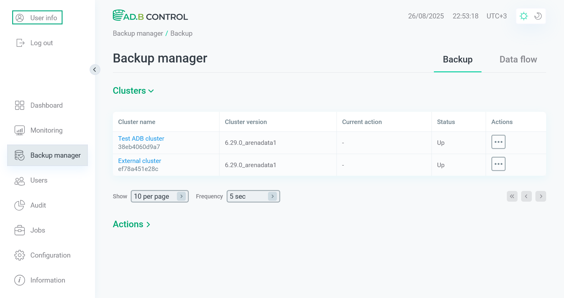 Получение информации о текущем пользователе
