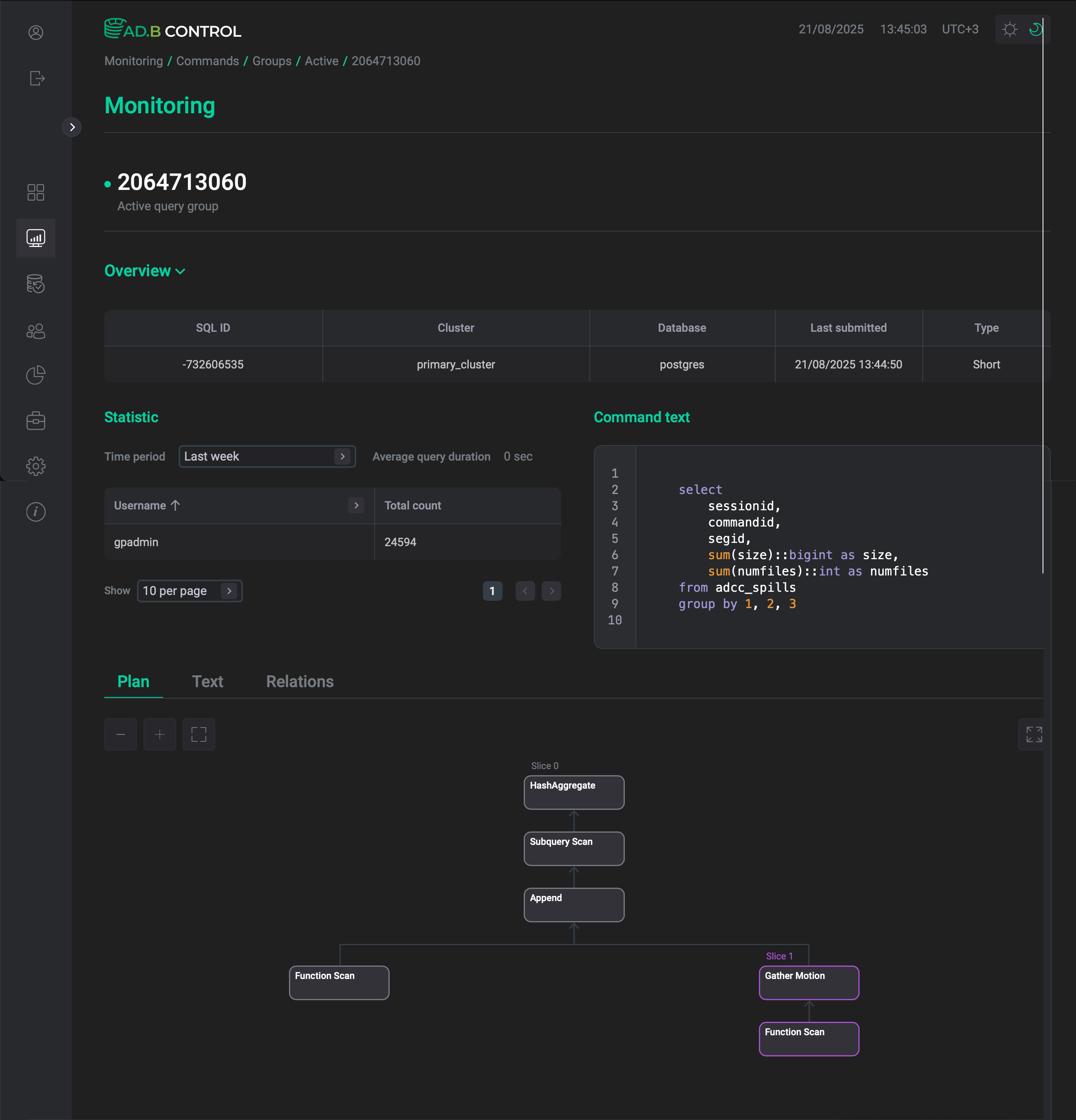 Детали группы
