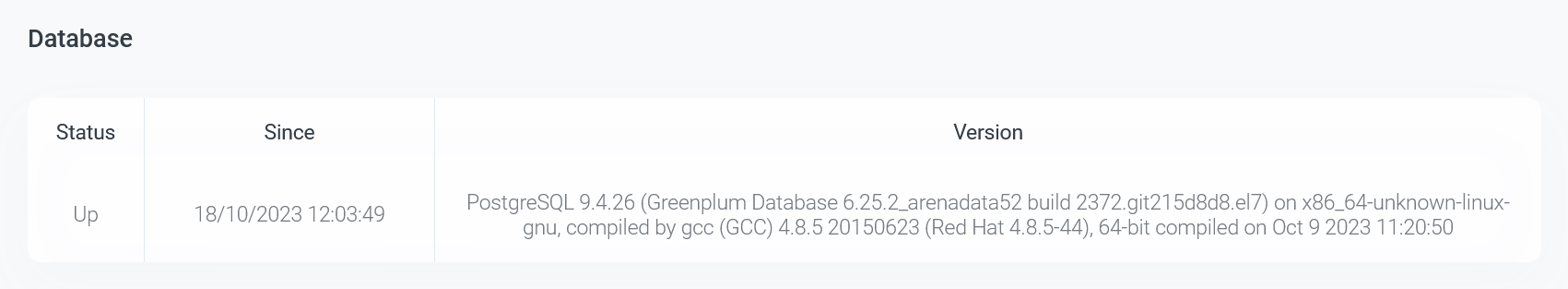 Таблица Database