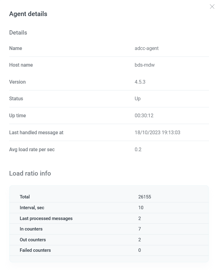 Окно с детальной информацией об агенте