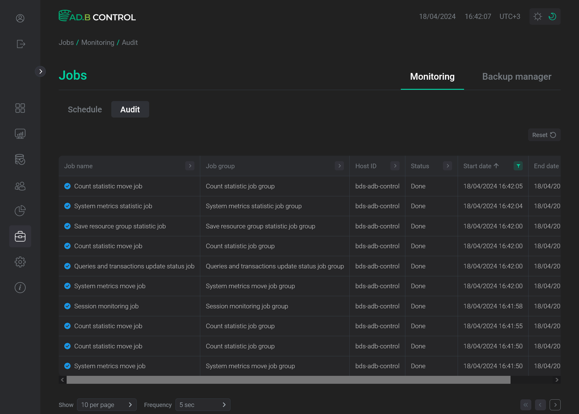 Вкладка Monitoring → Audit