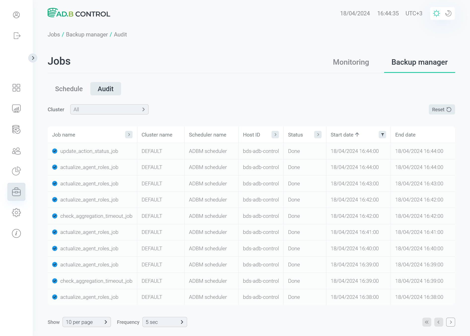 Вкладка Backup manager → Audit