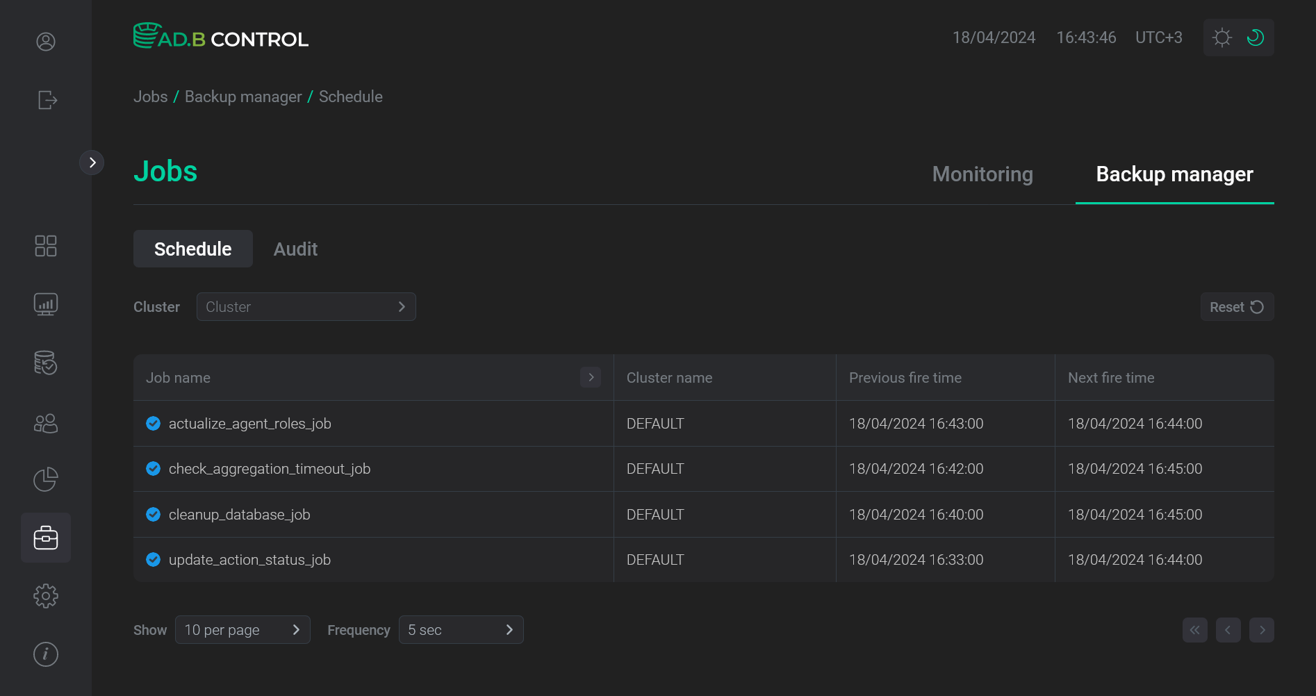 Вкладка Backup manager → Schedule
