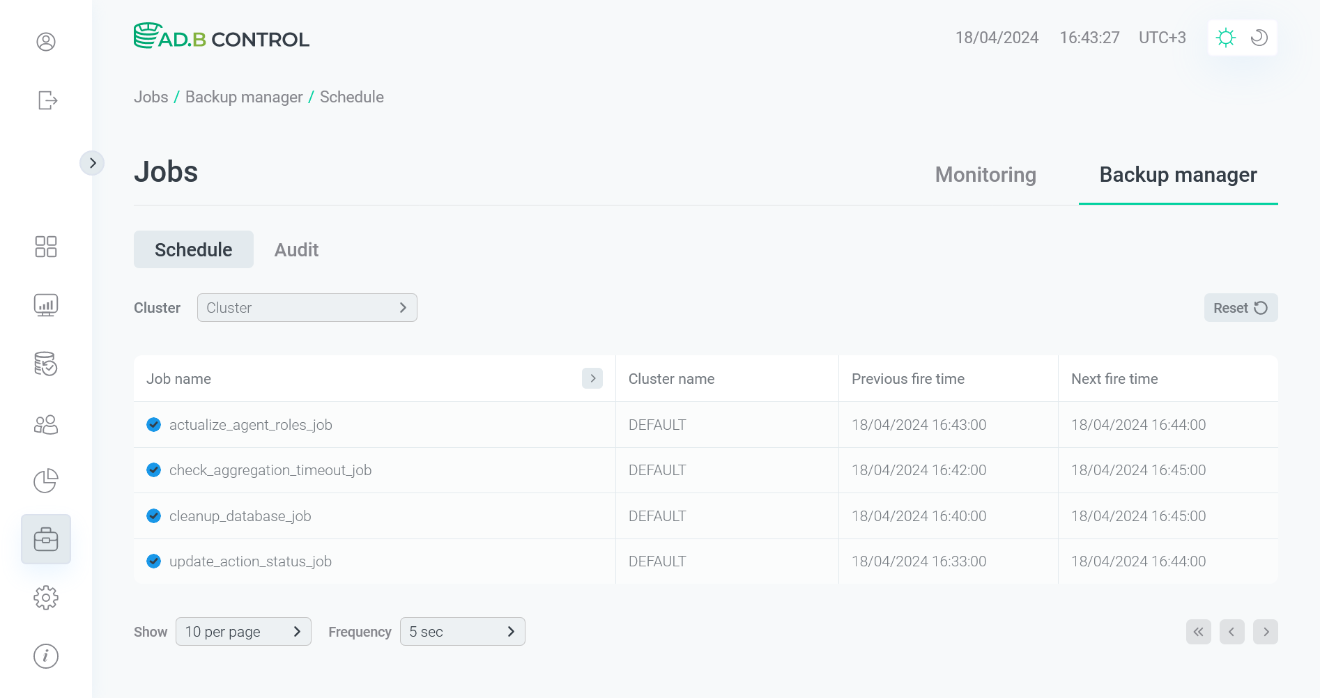 Вкладка Backup manager → Schedule