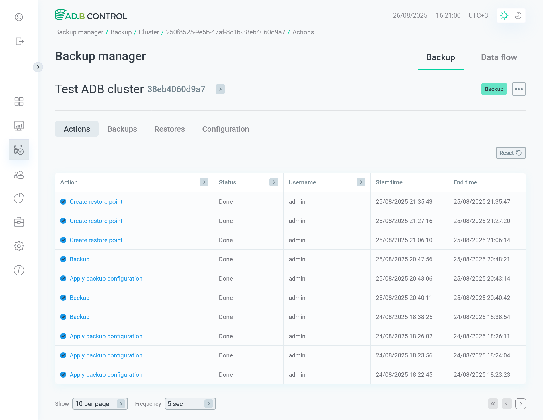 Вкладка Actions