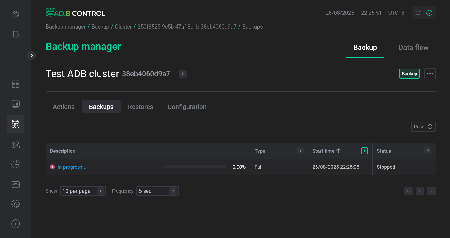 Статус бэкапа изменен на Stopped