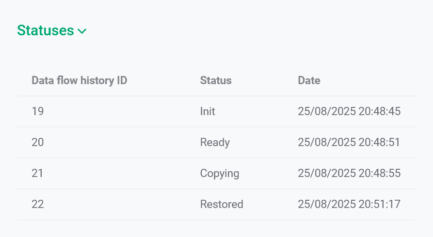 Секция Statuses
