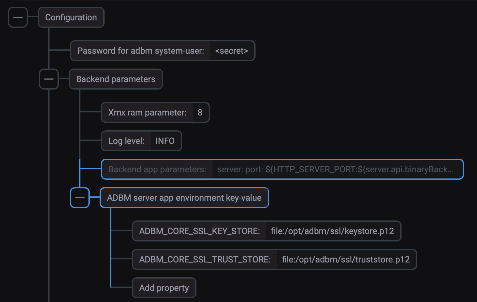 Настройка SSL для ADBM