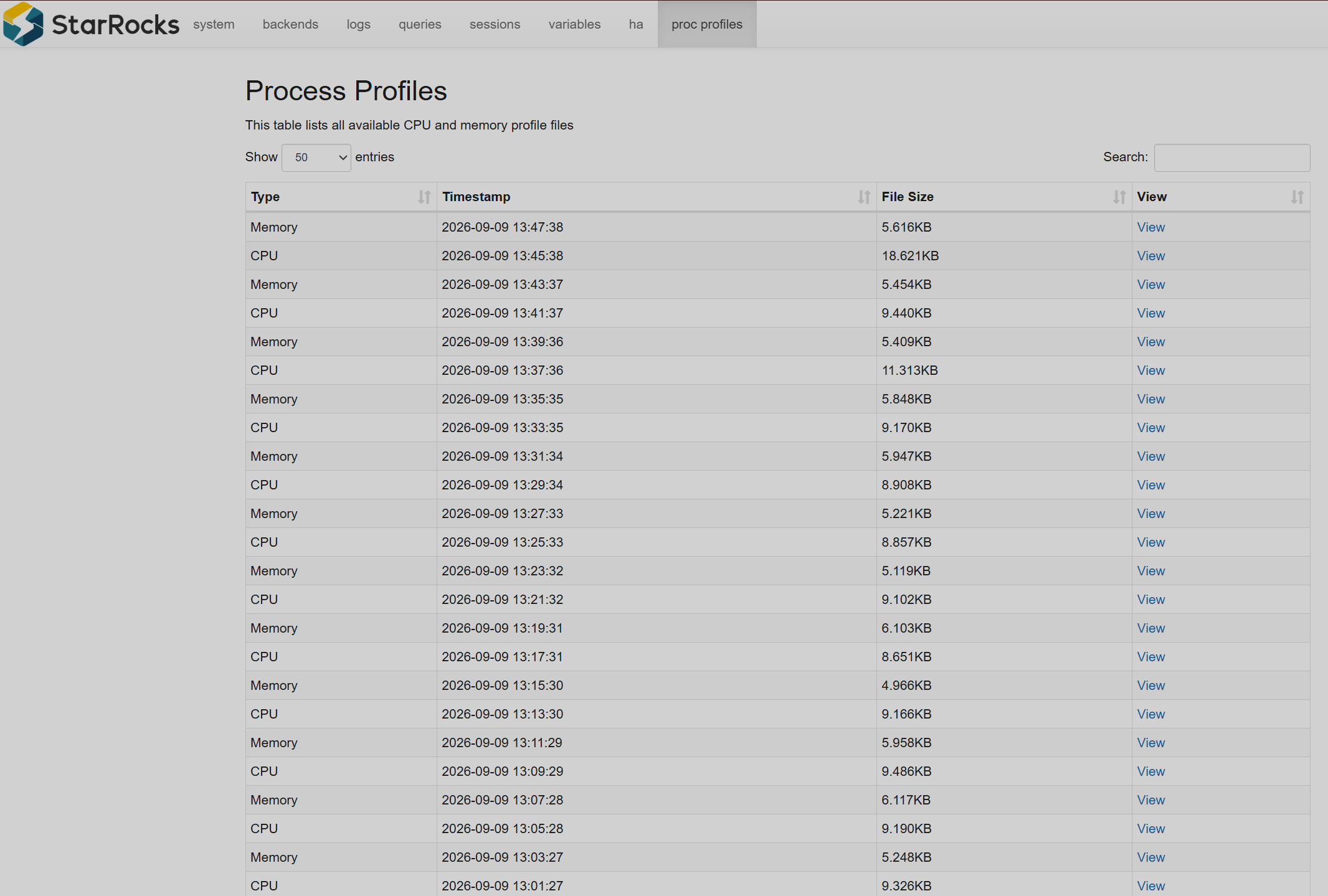 Вкладка Proc profiles