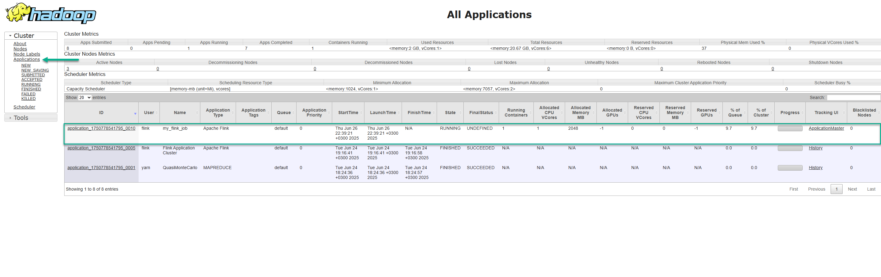 Веб-интерфейс YARN