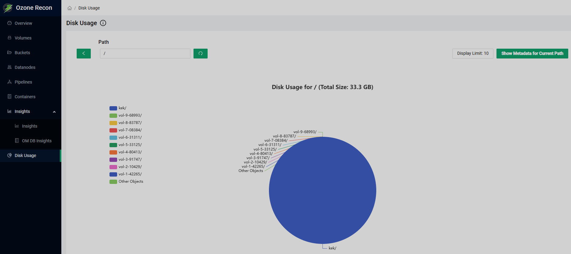 Страница Disk Usage