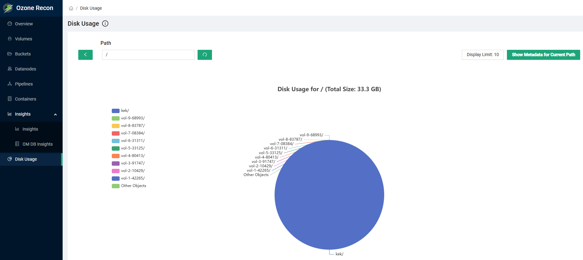 Страница Disk Usage