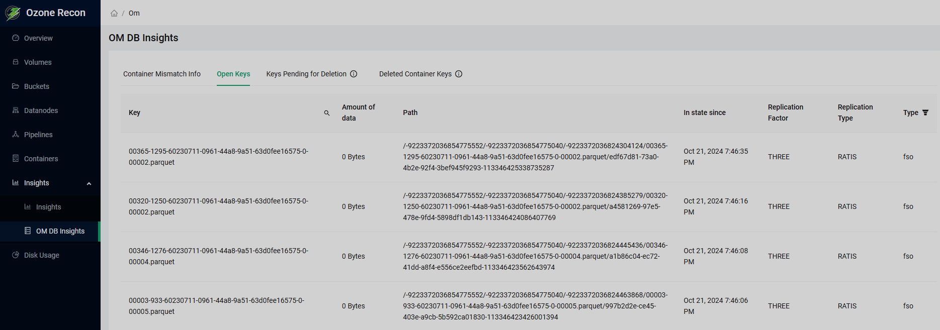 Вкладка Open keys страницы OM DB Insights