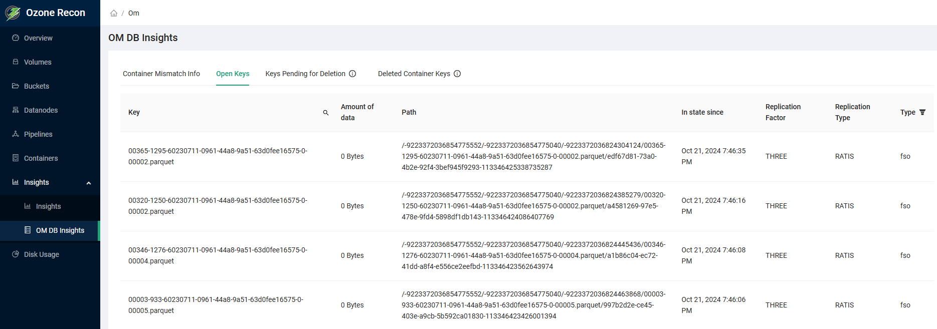 Вкладка Open keys страницы OM DB Insights