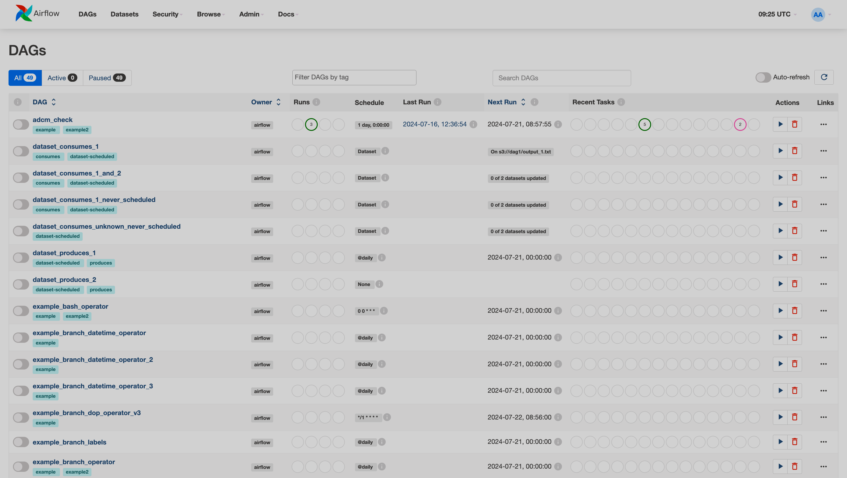 Airflow UI: домашняя страница