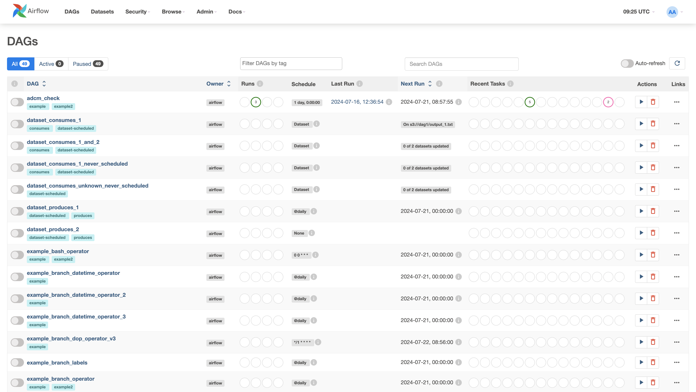 Airflow UI: домашняя страница