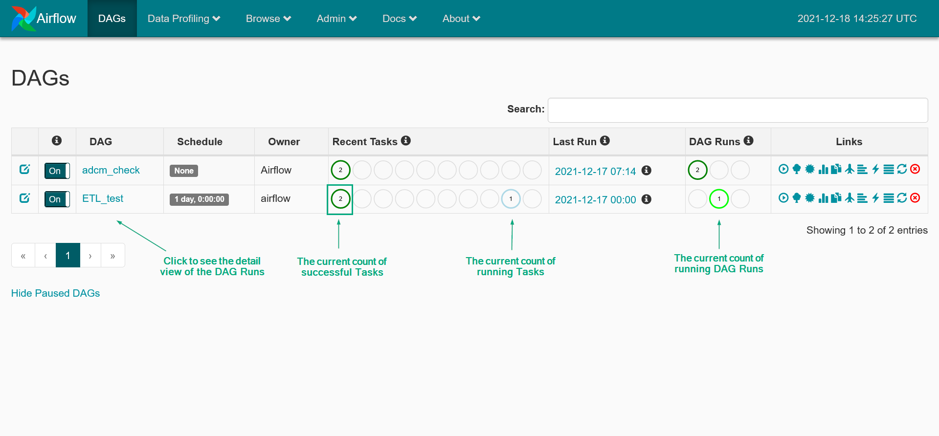 DAG выполняется