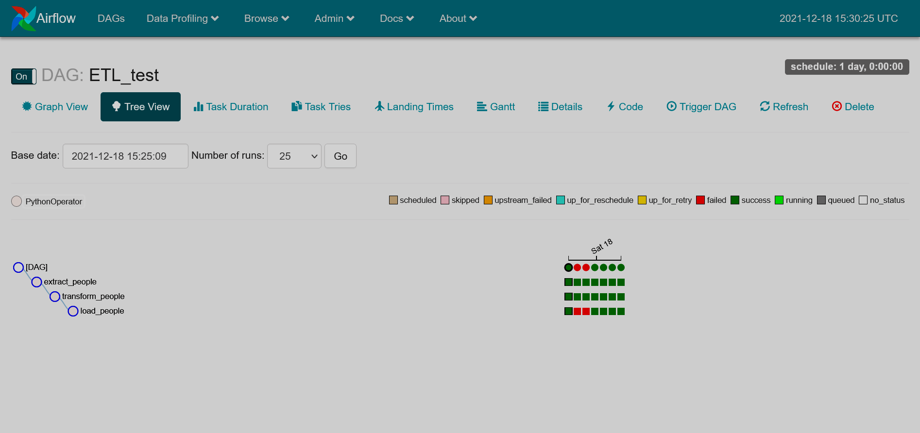 Страница с ошибками