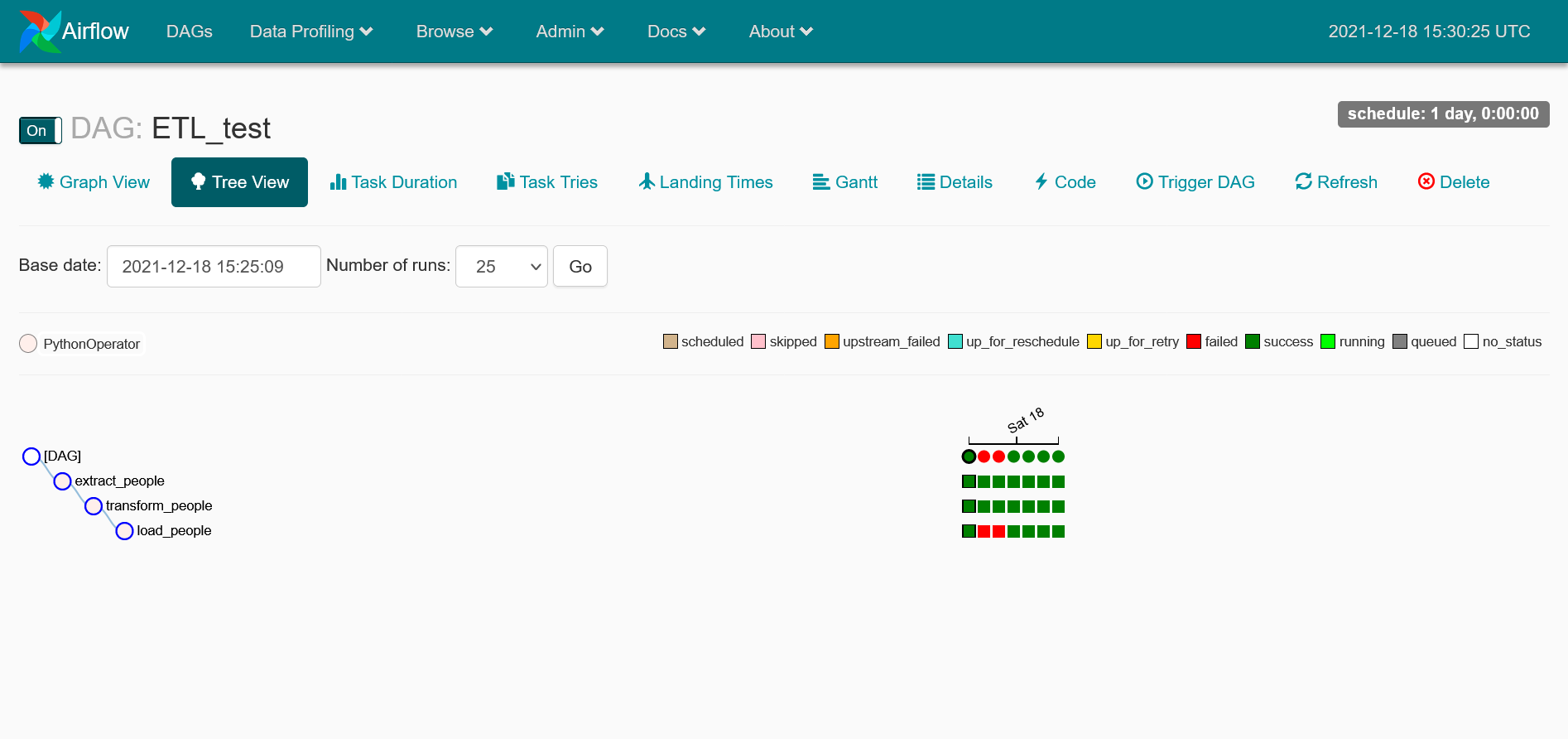 Страница с ошибками