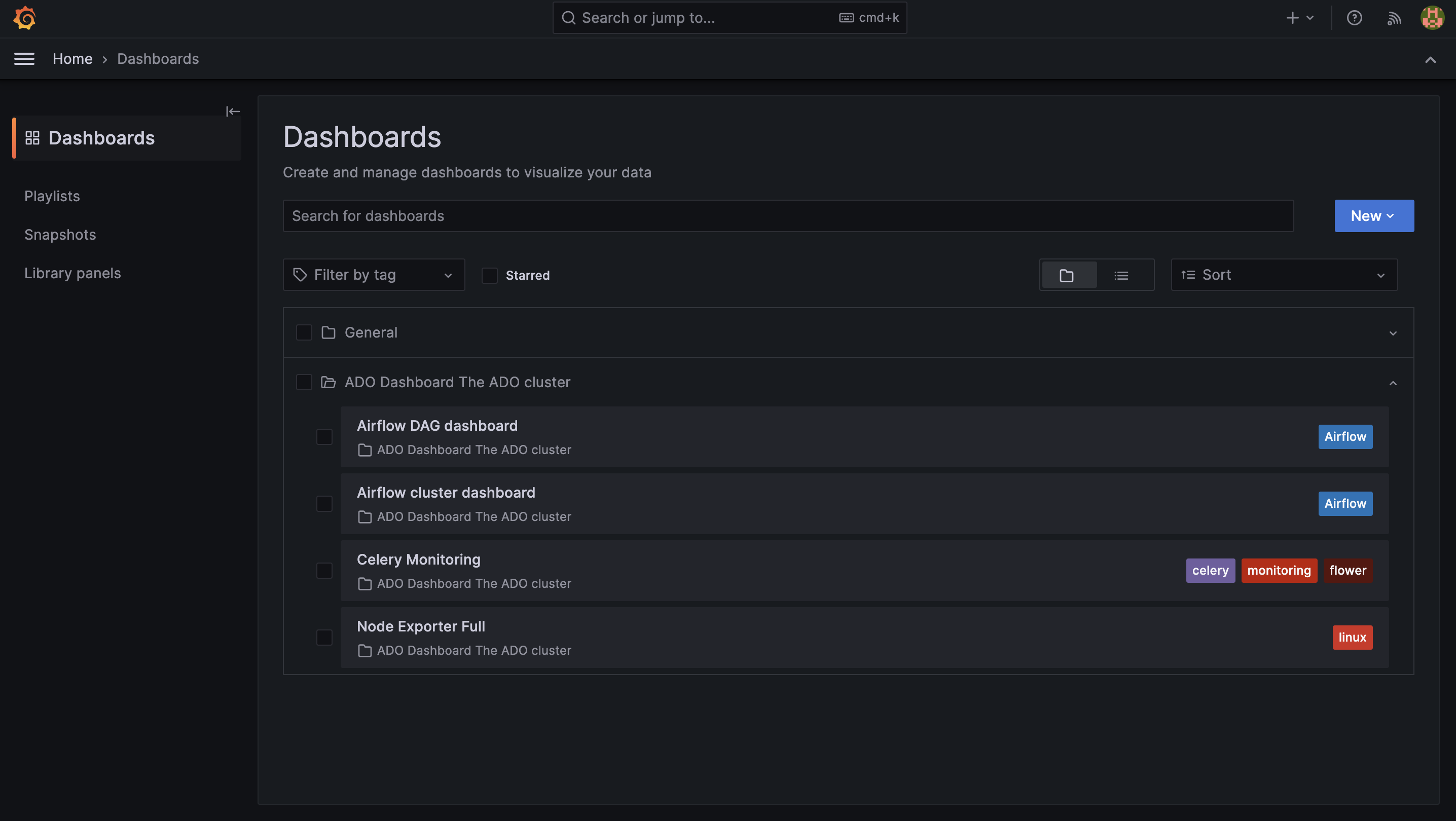 Переход к метрикам кластера ADO в Grafana
