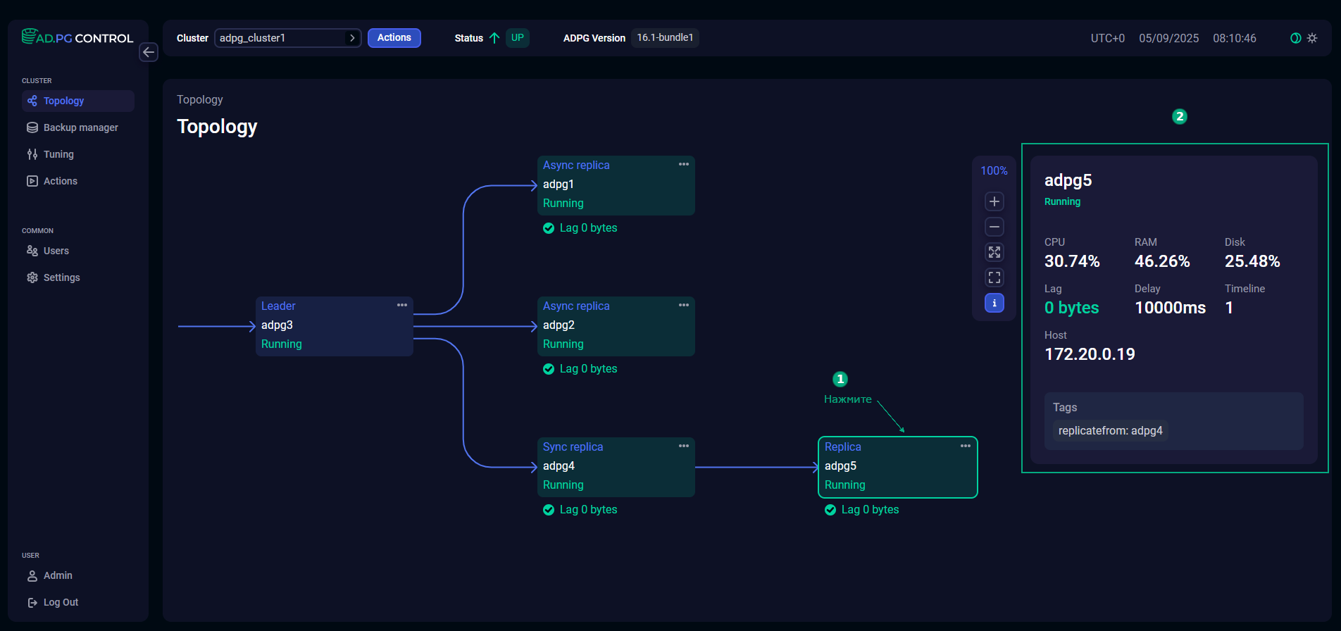 Отображение сведений о состоянии ноды
