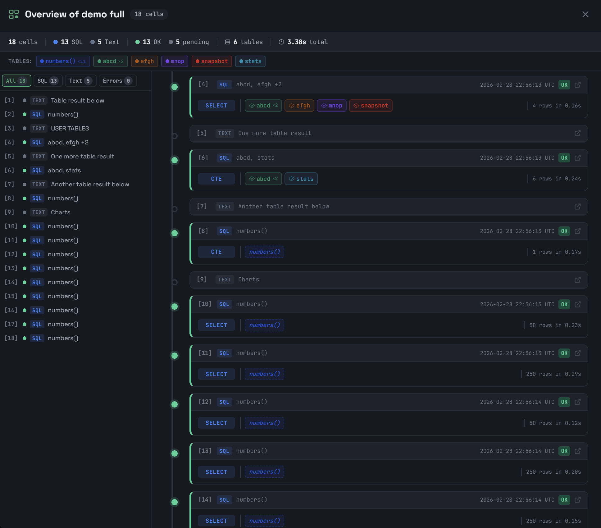 Окно Notebook Overview