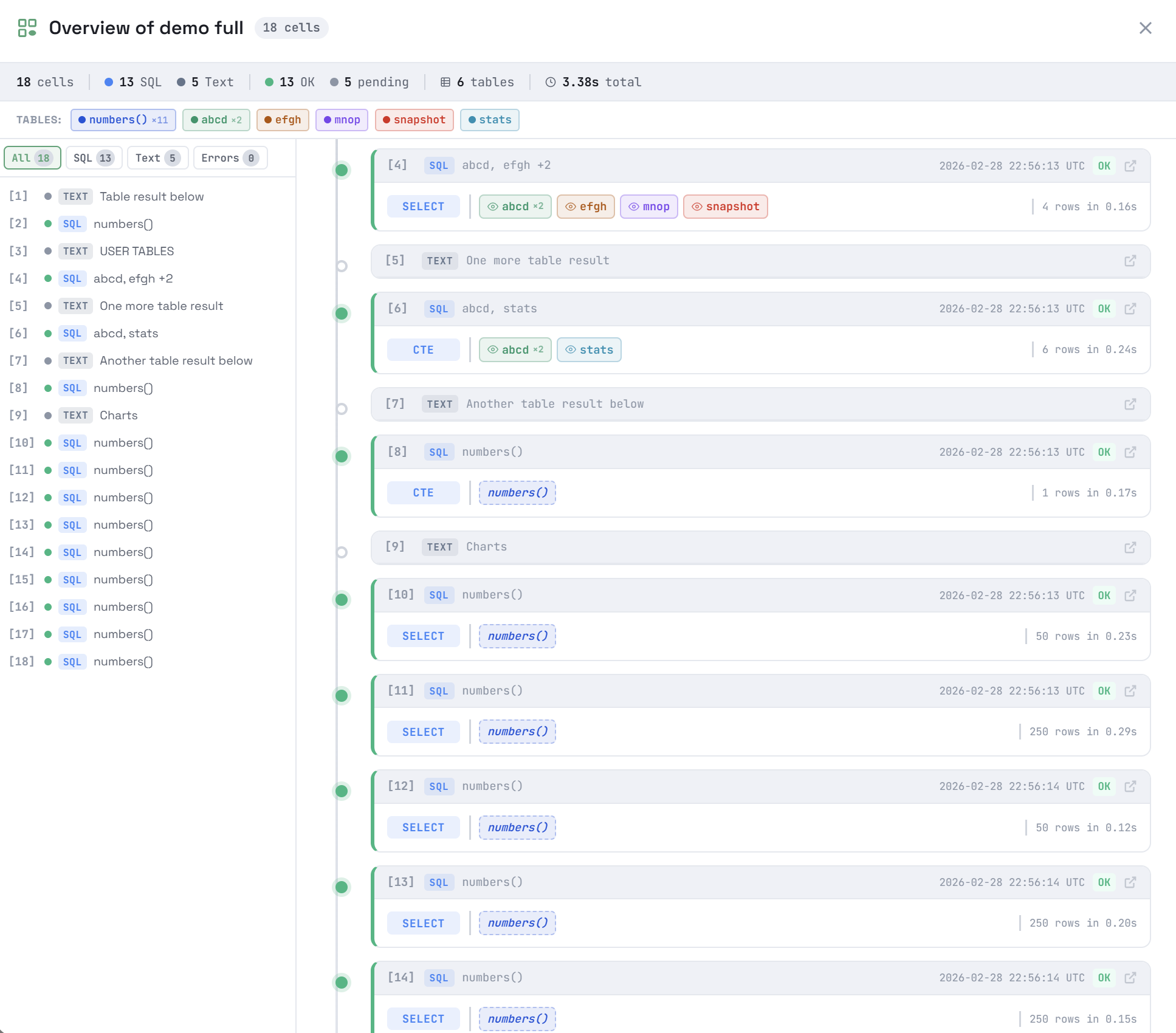 Окно Notebook Overview