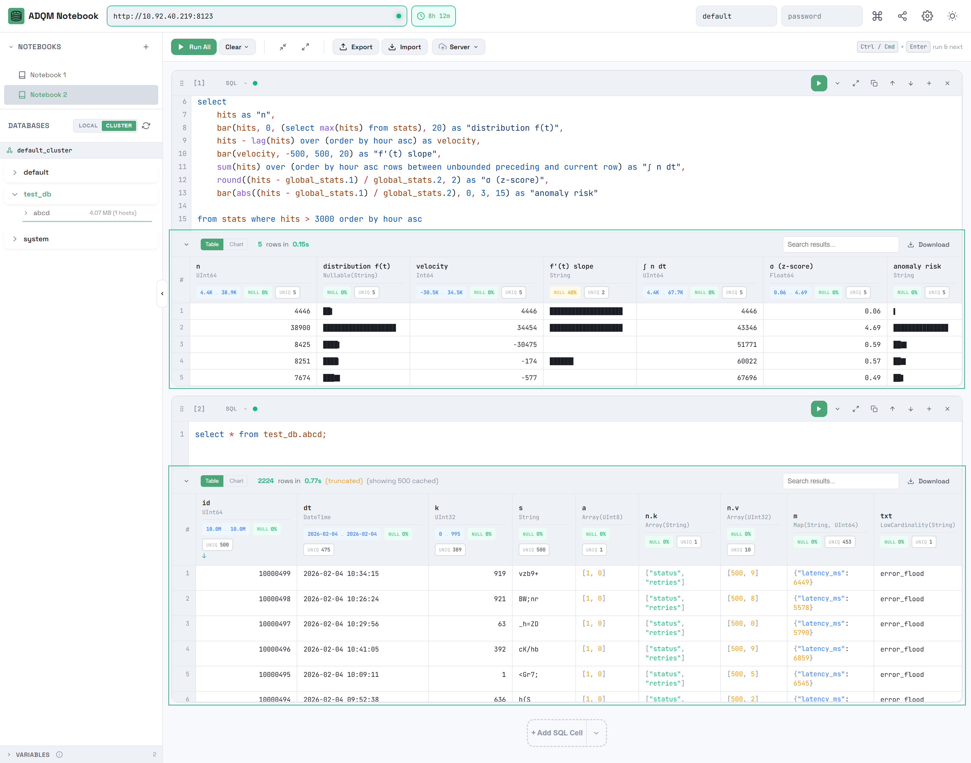 Таблица результатов запроса