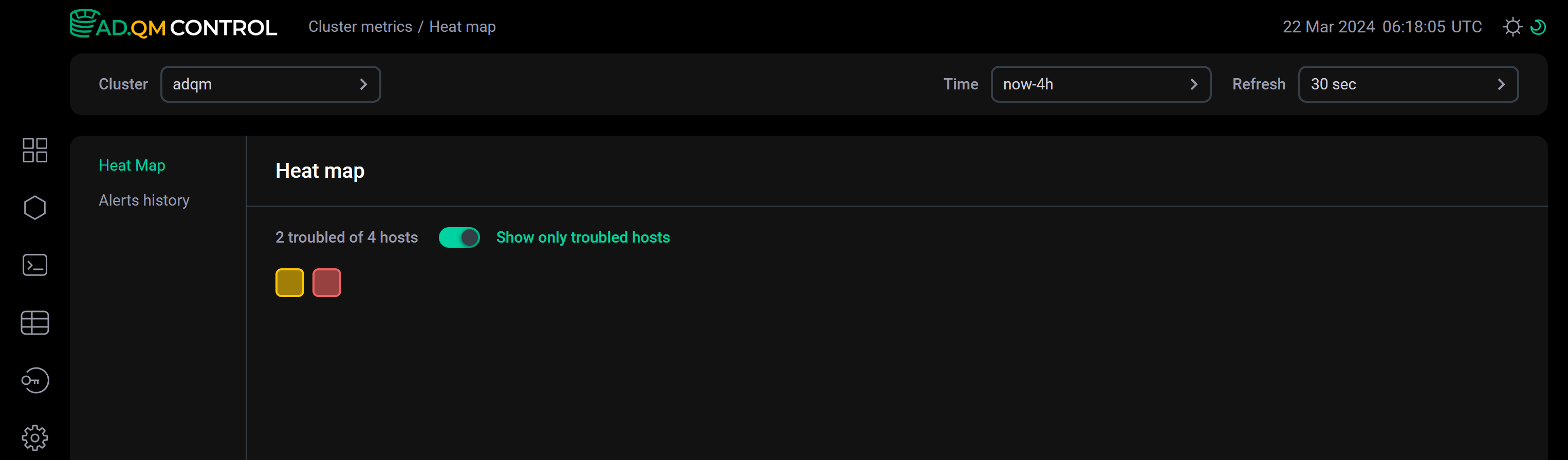 Heat map показывает только проблемные хосты