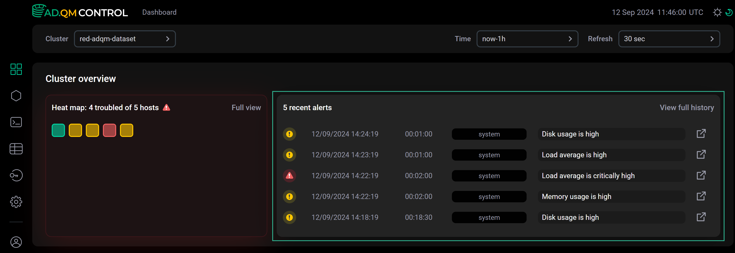 Recent alerts на странице Dashboard