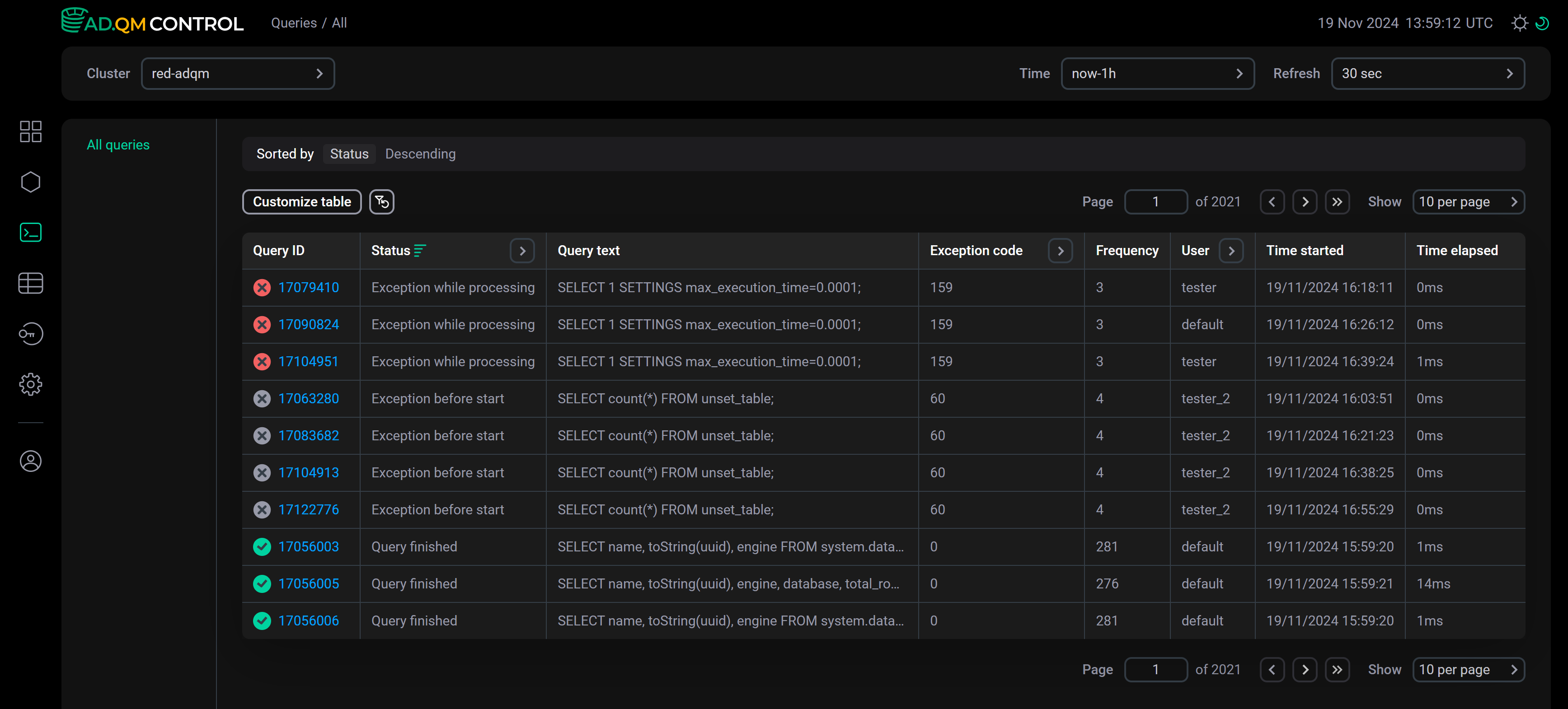 Страница Queries
