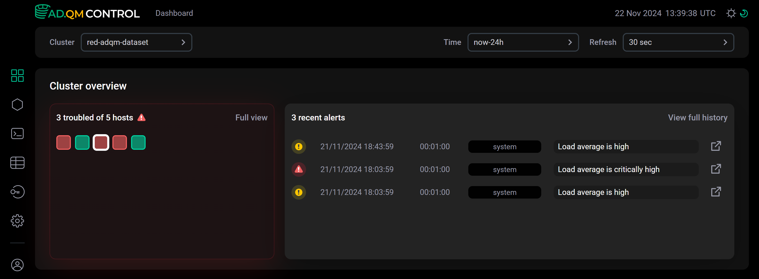 Список последних оповещений о проблемах на выбранном хосте