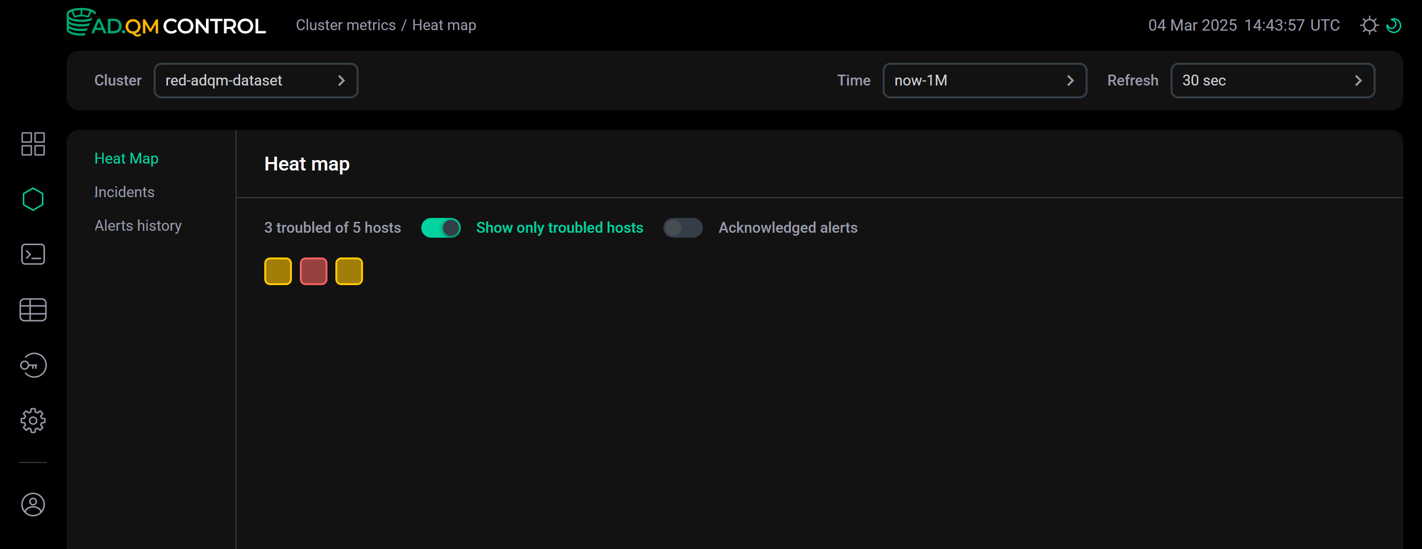 Heat map показывает только проблемные хосты
