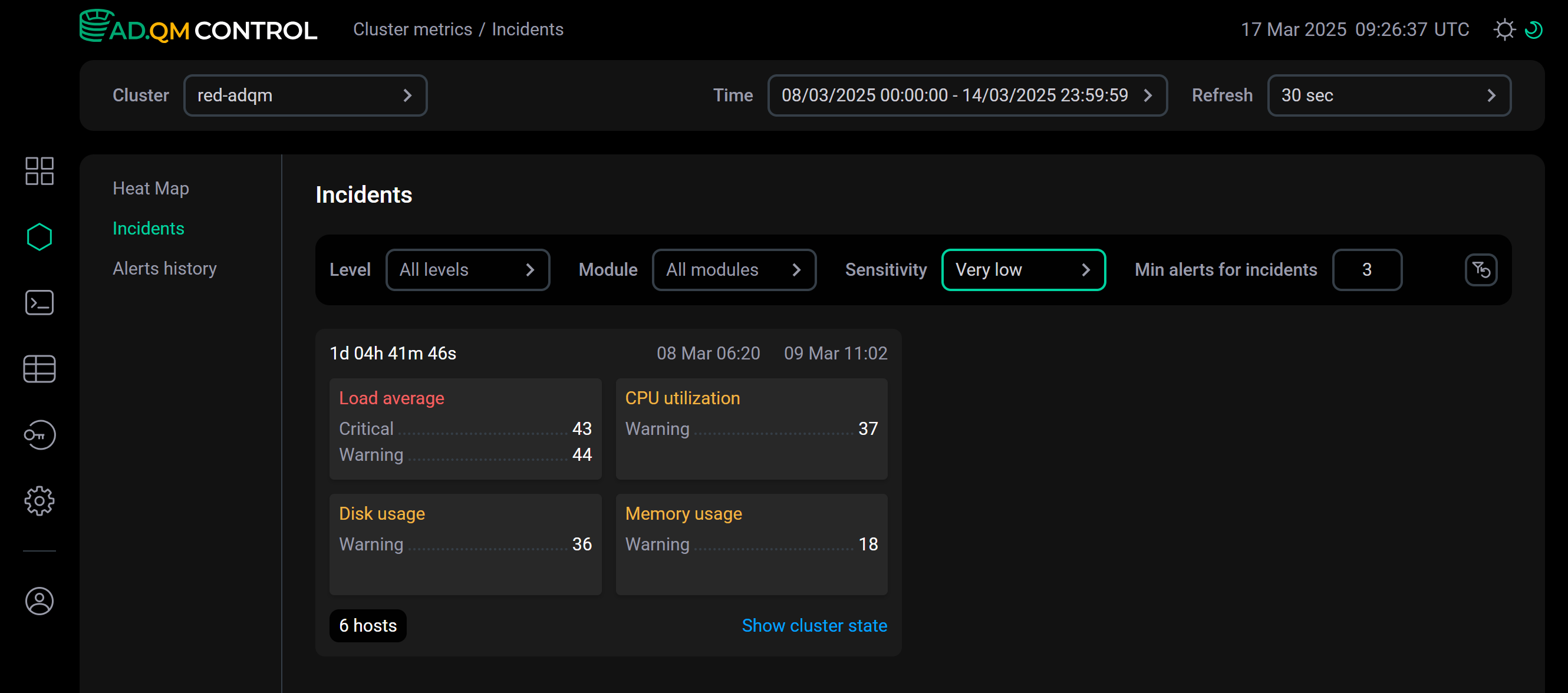 Значение параметра Sensitivity равно Very low