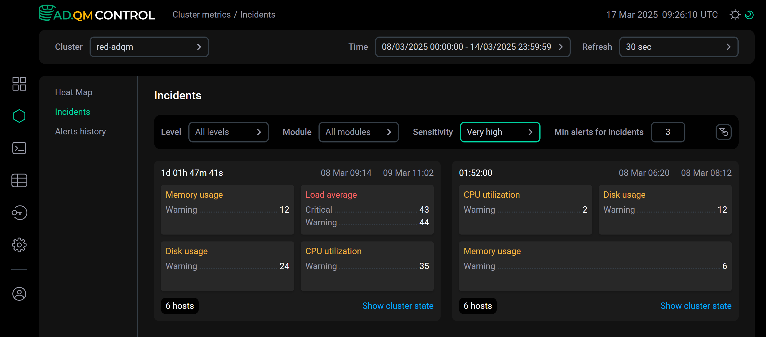 Значение параметра Sensitivity равно Very high