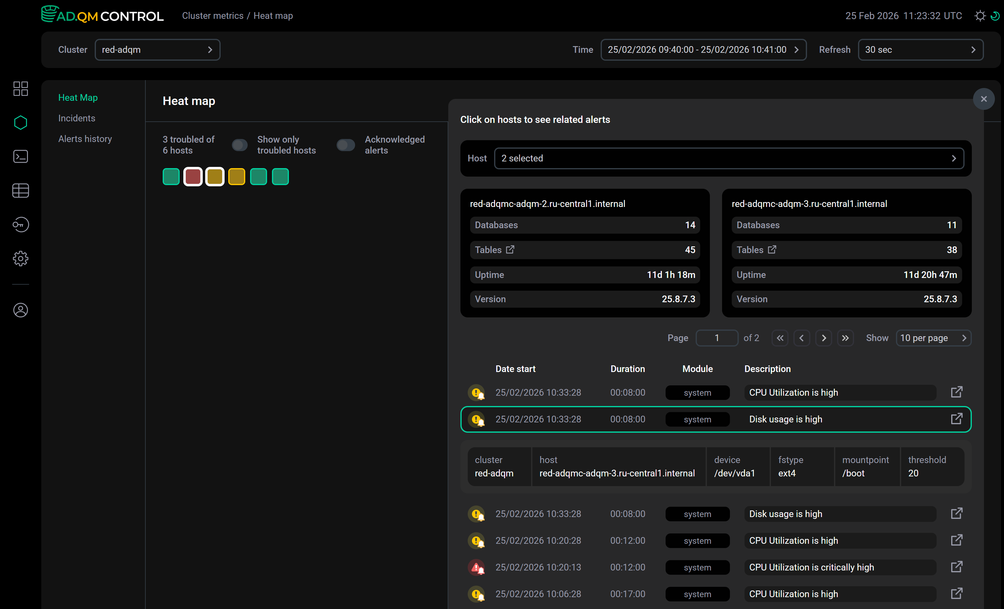 Heat map на странице Cluster metrics